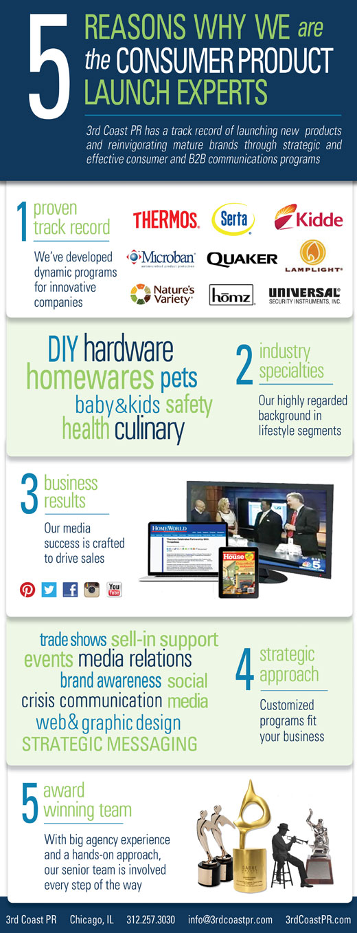 HardwareShowOneSheeter